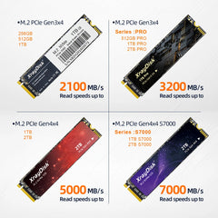 XrayDisk M.2 SSD PCIe NVME 128GB 256GB 512GB 1TB Gen3*4 Solid State